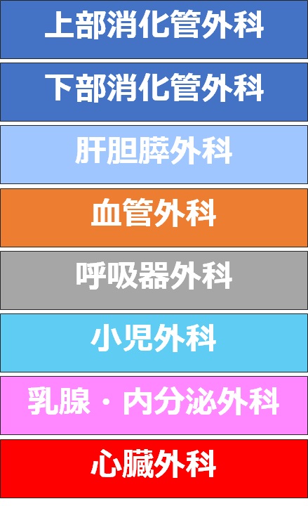 training_gekaprogram_corner3
